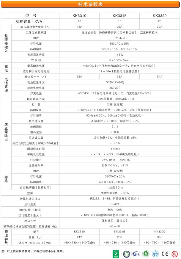 KK系列UPS（10-300KVA）产品参数